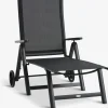 BREDSTENBain de soleil BREDSTEN l79xL187 noir