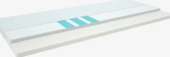 WELLPUR BOKSELVIGoldSurmatelas 160x200cm WELLPUR BOKSELVI blanc